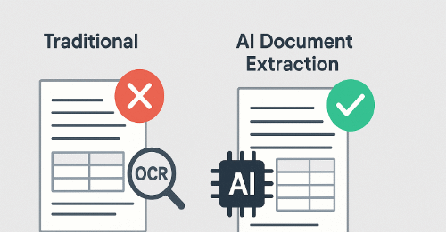 AI Document Extraction: LLMs That Tame Complex PDFs