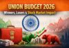 Union Budget 2026 Explained: Winners, Losers & What It Means for the Indian Stock Market